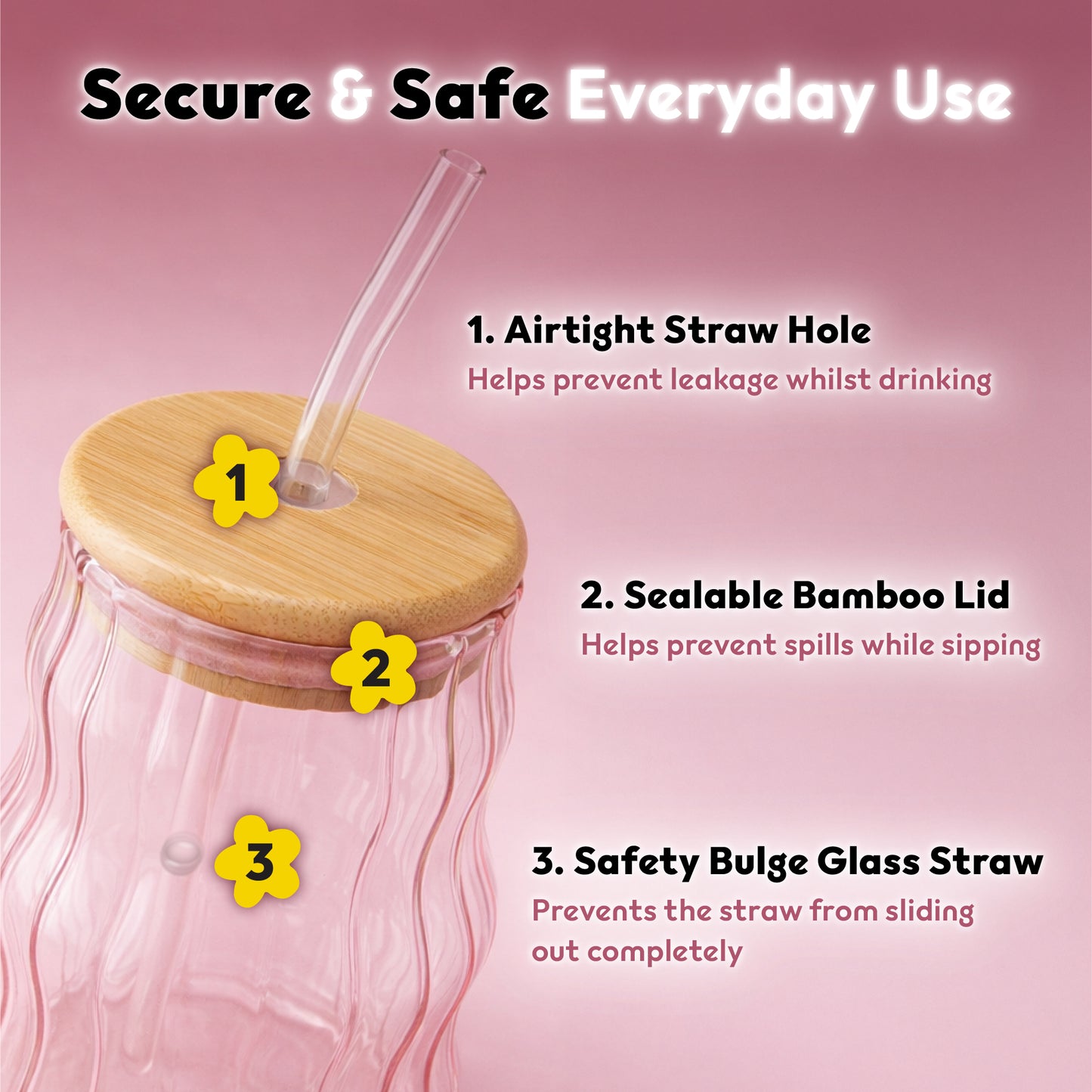 Wavy Iced Coffee Glass - Aesthetic Cold Brew Cup for Coffee Lovers - DSL