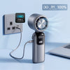 iN Handheld Fan with 1–100 Speed Control, Premium Turbo Mini Fan USB-C Rechargeable