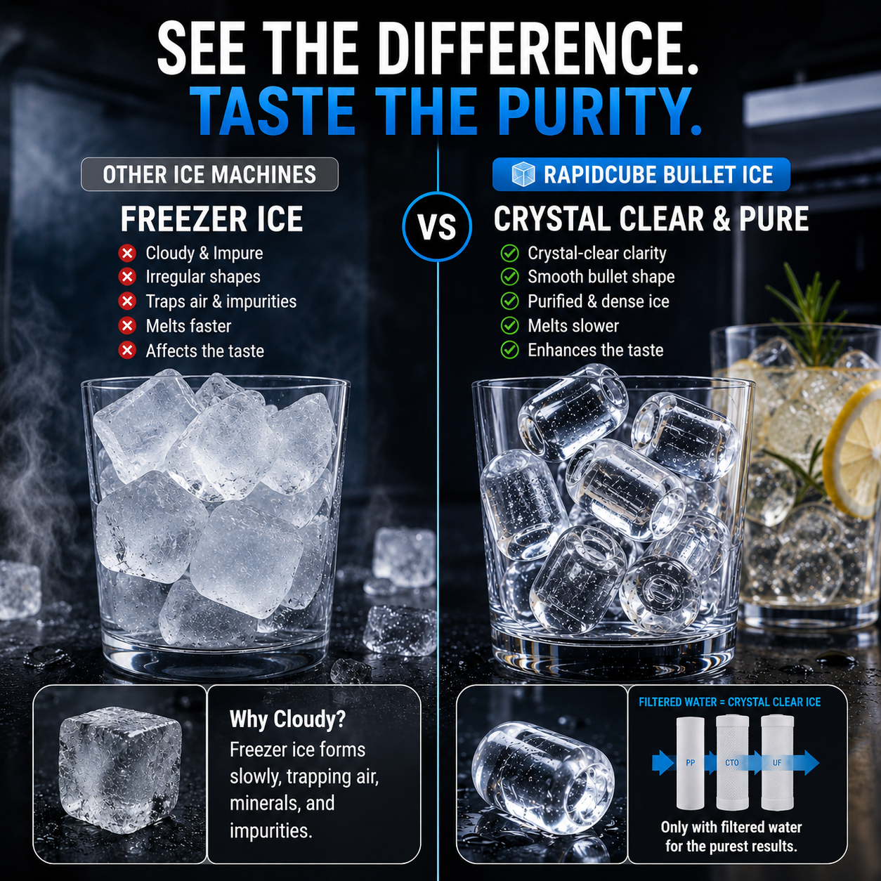 iN Ice Maker Machine – 9 Bullet Ice Cubes in 8 Mins, 12kg Daily Output