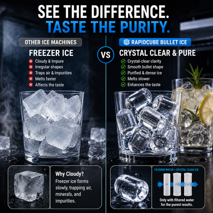 iN Ice Maker Machine – 9 Bullet Ice Cubes in 8 Mins, 12kg Daily Output
