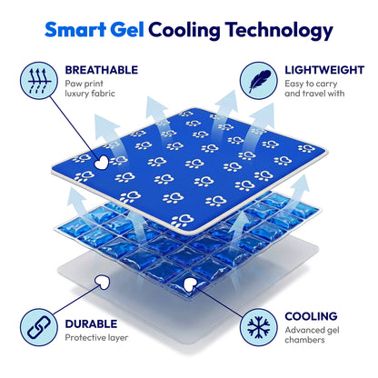 Pet Cooling Mat - PawPride - DSL