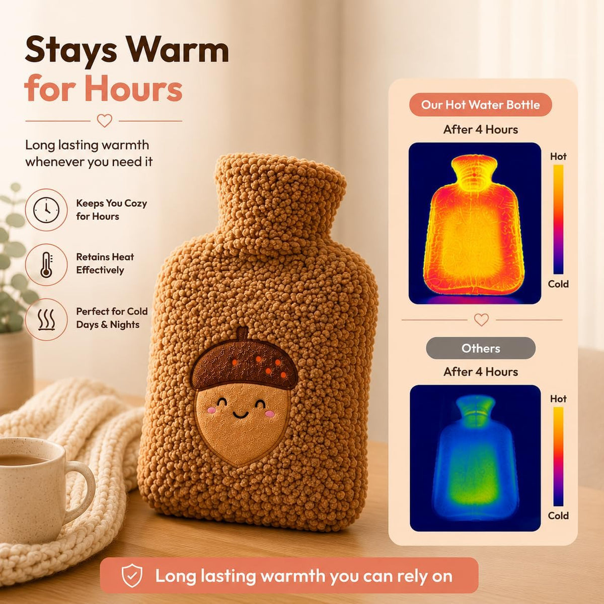 Hot Water Bottle with Soft Cover - DSL