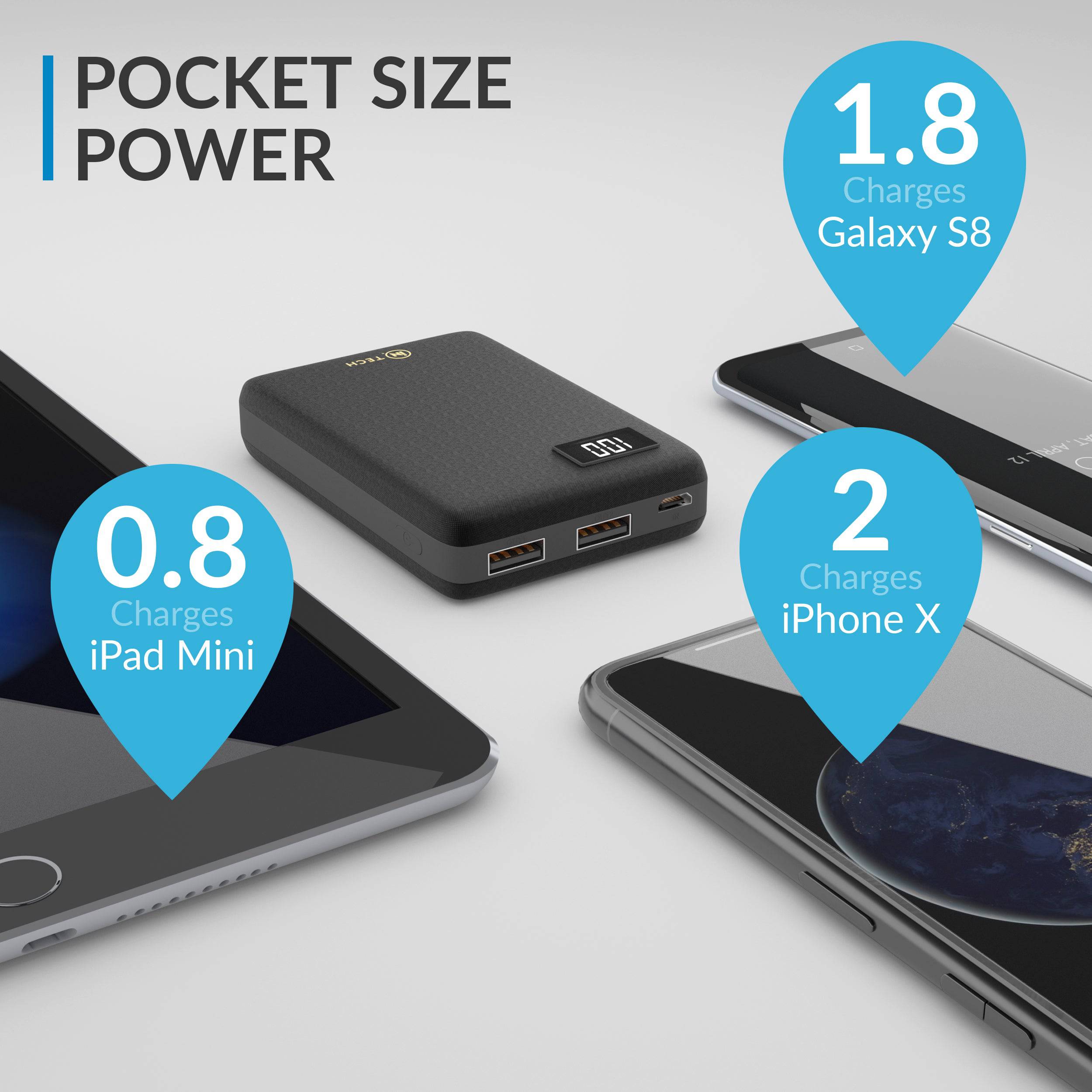 5,400 mAh Battery Power Bank - DSL