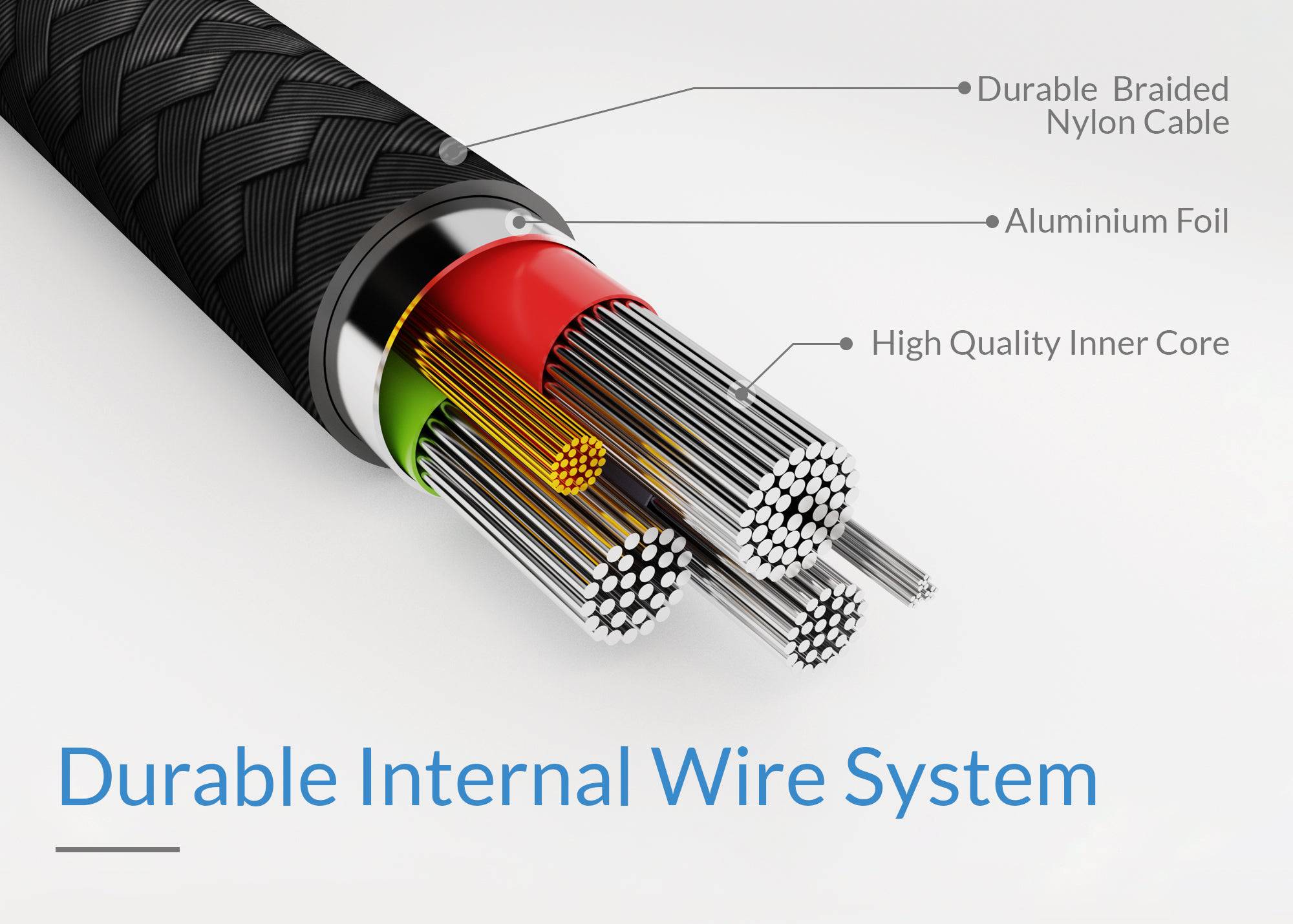 Type C Charging Cable 1.5m - iN Tech - DSL