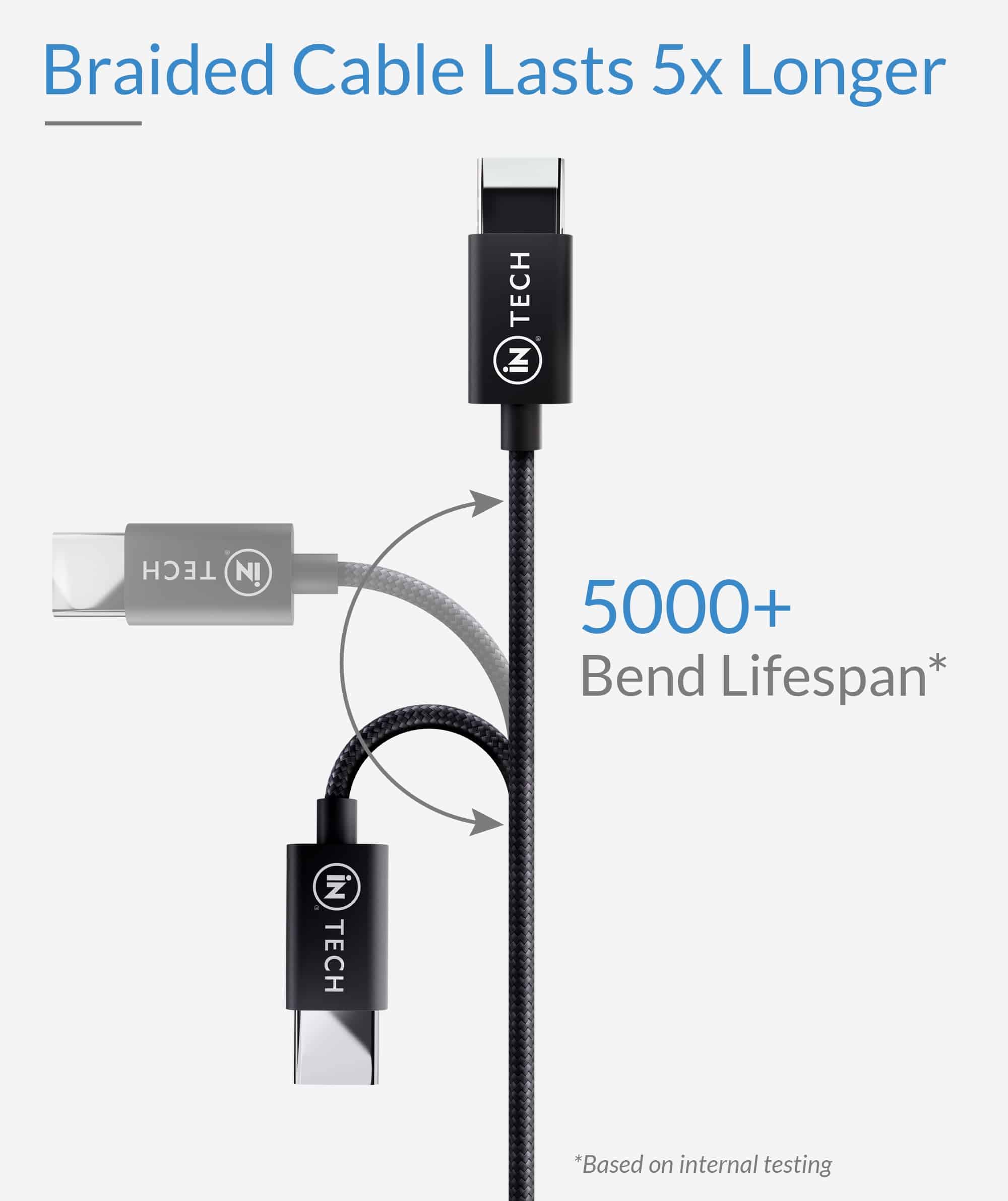 Type C Charging Cable 1.5m - iN Tech - DSL