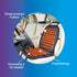 Car Seat Heater with Temperature Control - DSL